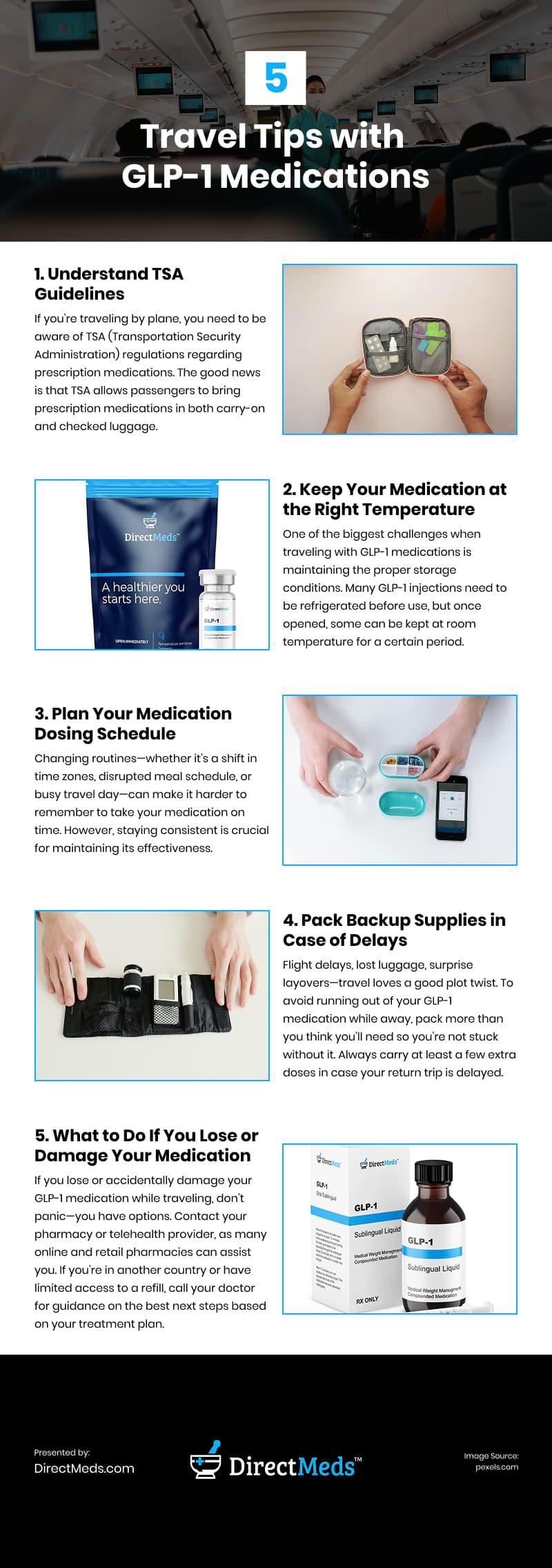 5 Travel Tips with GLP-1 Medications Infographic