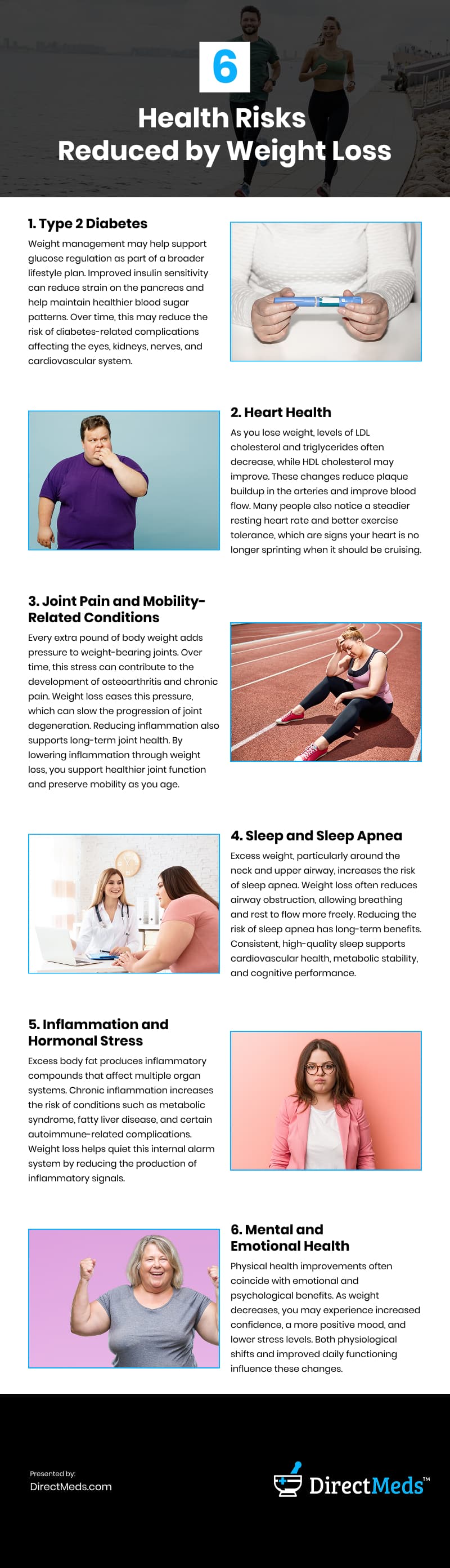 6 Health Risks Reduced by Weight Loss Infographic