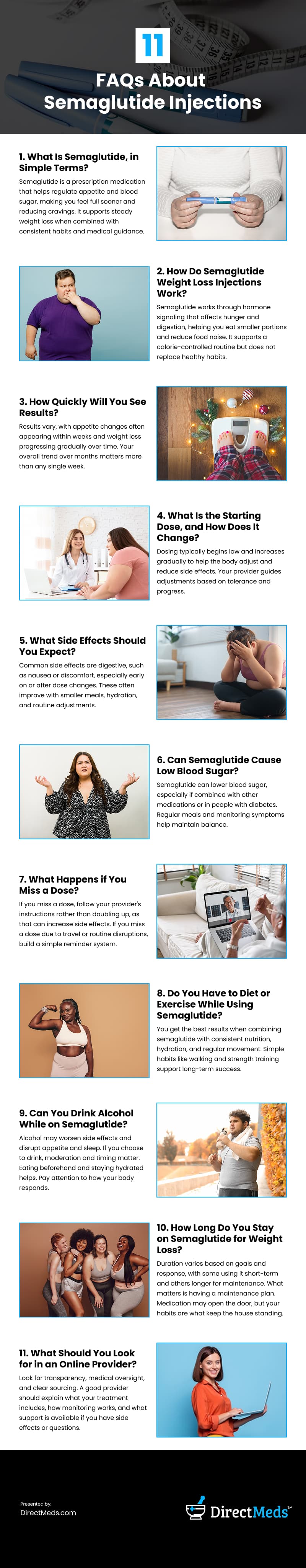 11 FAQs About Semaglutide Injections Infographic 11 FAQs About Semaglutide Injections Infographic