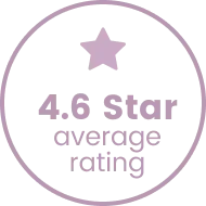 4.6 Star average rating