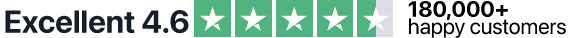 Trustpilot Rating